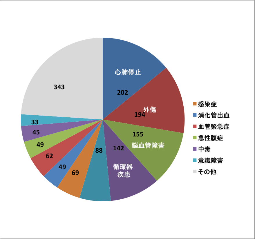 chart.png