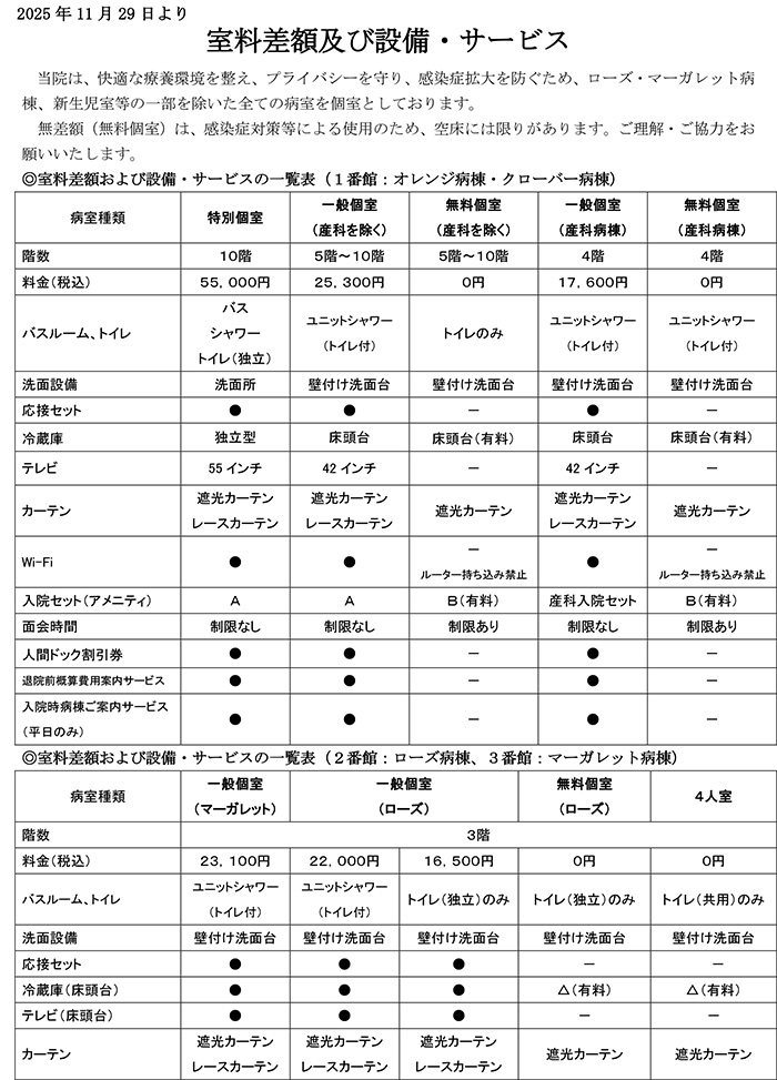 新棟における室料差額および設備・サービスご案内