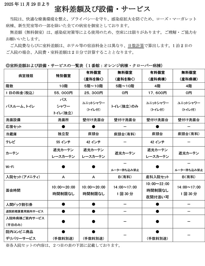 新棟における室料差額および設備・サービスご案内